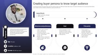 Comprehensive Guide To Raise Creating Buyer Persona To Know Target Audience BCT SS
