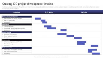 Comprehensive Guide To Raise Creating ICO Project Development Timeline BCT SS