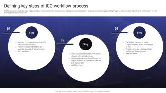 Comprehensive Guide To Raise Defining Key Steps Of ICO Workflow Process BCT SS