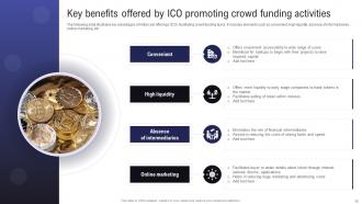 Comprehensive Guide To Raise Funds Through Initial Coin Offerings BCT CD Content Ready Impactful