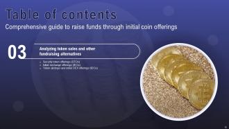 Comprehensive Guide To Raise Funds Through Initial Coin Offerings BCT CD Customizable Impactful