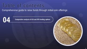 Comprehensive Guide To Raise Funds Through Initial Coin Offerings BCT CD Professional Impactful