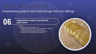 Comprehensive Guide To Raise Funds Through Initial Coin Offerings BCT CD Multipurpose Impactful