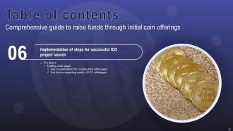 Comprehensive Guide To Raise Funds Through Initial Coin Offerings BCT CD Engaging Impactful
