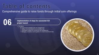 Comprehensive Guide To Raise Funds Through Initial Coin Offerings BCT CD Template Downloadable