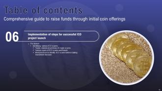 Comprehensive Guide To Raise Funds Through Initial Coin Offerings BCT CD Image Downloadable