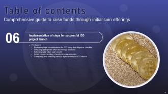 Comprehensive Guide To Raise Funds Through Initial Coin Offerings BCT CD Unique Downloadable