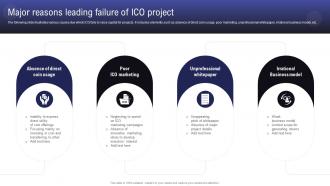 Comprehensive Guide To Raise Major Reasons Leading Failure Of ICO Project BCT SS