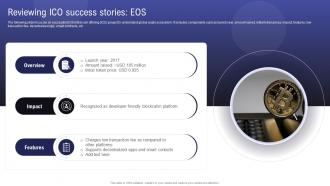 Comprehensive Guide To Raise Reviewing ICO Success Stories Eos BCT SS