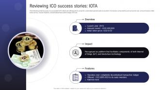 Comprehensive Guide To Raise Reviewing ICO Success Stories Iota BCT SS