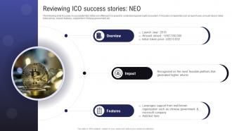 Comprehensive Guide To Raise Reviewing ICO Success Stories Neo BCT SS