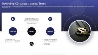 Comprehensive Guide To Raise Reviewing ICO Success Stories Stratis BCT SS