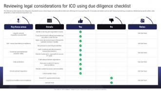 Comprehensive Guide To Raise Reviewing Legal Considerations For ICO Using BCT SS