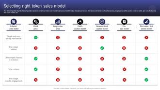 Comprehensive Guide To Raise Selecting Right Token Sales Model BCT SS
