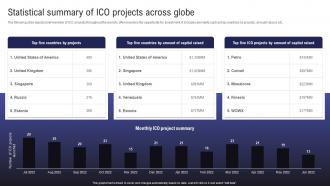 Comprehensive Guide To Raise Statistical Summary Of ICO Projects Across Globe BCT SS