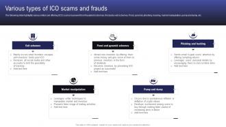 Comprehensive Guide To Raise Various Types Of ICO Scams And Frauds BCT SS