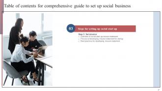 Comprehensive Guide To Set Up Social Business Powerpoint Presentation Slides Slides Editable