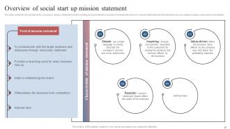Comprehensive Guide To Set Up Social Business Powerpoint Presentation Slides Idea Editable