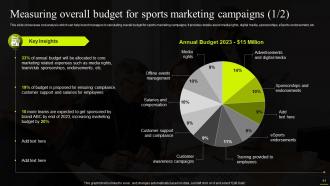 Comprehensive Guide To Sports Marketing Strategy Powerpoint Presentation Slides MKT CD