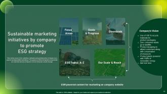 Comprehensive Guide To Sustainable Marketing Powerpoint Presentation Slides MKT CD Impactful Editable