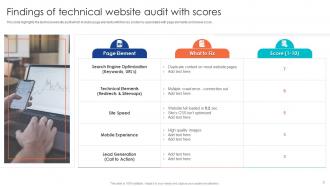 Comprehensive Guide To Technical Audit DK MD