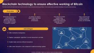 Comprehensive Guide To Understand Blockchain Technology To Ensure Effective Working Fin SS
