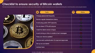Comprehensive Guide To Understand Checklist To Ensure Security Of Bitcoin Wallets Fin SS