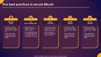 Comprehensive Guide To Understand Five Best Practices To Secure Bitcoin Fin SS