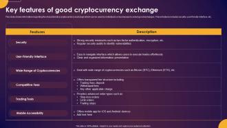 Comprehensive Guide To Understand Key Features Of Good Cryptocurrency Exchange Fin SS