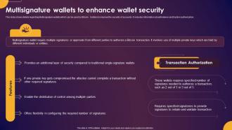 Comprehensive Guide To Understand Multisignature Wallets To Enhance Wallet Security Fin SS