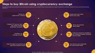 Comprehensive Guide To Understand Steps To Buy Bitcoin Using Cryptocurrency Exchange Fin SS