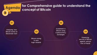Comprehensive Guide To Understand The Concept Of Bitcoin Fin CD Visual Image