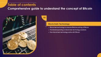 Comprehensive Guide To Understand The Concept Of Bitcoin Fin CD Idea Images