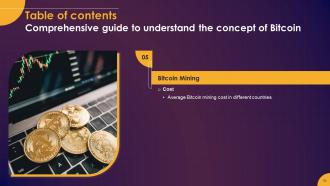 Comprehensive Guide To Understand The Concept Of Bitcoin Fin CD Appealing Images