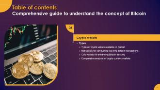 Comprehensive Guide To Understand The Concept Of Bitcoin Fin CD Ideas Best