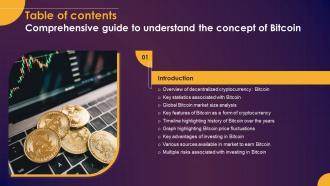 Comprehensive Guide To Understand The Concept Of Bitcoin For Table Of Contents Fin SS