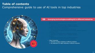 Comprehensive Guide To Use Of AI Tools In Top Industries Powerpoint Presentation Slides AI CD V Ideas Interactive
