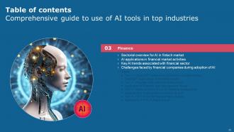 Comprehensive Guide To Use Of AI Tools In Top Industries Powerpoint Presentation Slides AI CD V Attractive Professional