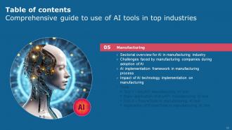 Comprehensive Guide To Use Of AI Tools In Top Industries Powerpoint Presentation Slides AI CD V Visual Colorful