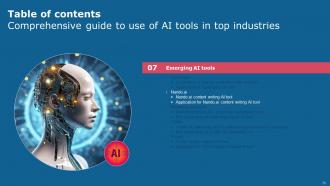 Comprehensive Guide To Use Of AI Tools In Top Industries Powerpoint Presentation Slides AI CD V Editable Impressive