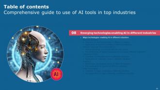 Comprehensive Guide To Use Of AI Tools In Top Industries Powerpoint Presentation Slides AI CD V Informative Impressive