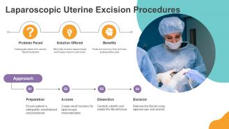 Comprehensive Guide To Uterine Excision Techniques PPT Example ST AI Customizable Impressive