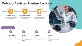 Comprehensive Guide To Uterine Excision Techniques PPT Example ST AI Compatible Impressive