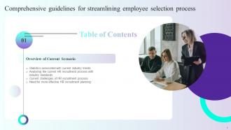 Comprehensive Guidelines For Streamlining Employee Selection Process Complete Deck Compatible Aesthatic