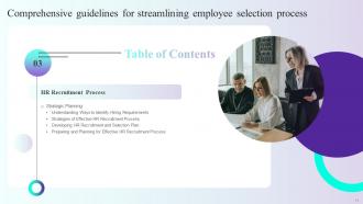 Comprehensive Guidelines For Streamlining Employee Selection Process Complete Deck Visual Aesthatic