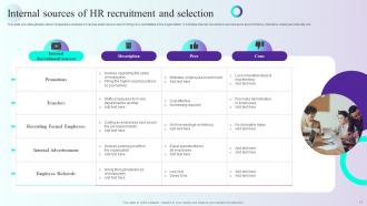Comprehensive Guidelines For Streamlining Employee Selection Process Complete Deck Attractive Aesthatic