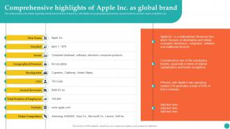 Comprehensive Highlights Of Apple Inc How Apple Became Competent Branding SS V