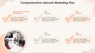 Comprehensive Inbound Marketing Plan In Powerpoint And Google Slides Cpb