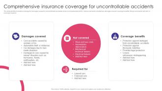 Comprehensive Insurance Coverage For Uncontrollable Accidents Auto Insurance Policy Comprehensive Guide
