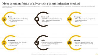Comprehensive Integrated Marketing Communication Guide MKT CD V Graphical Aesthatic